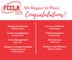 GCHS FCCLA Sweeps Regional Competition