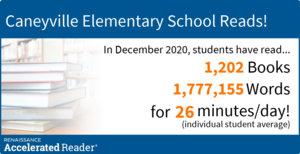 AR Reading for January