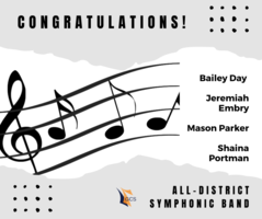 All-District Band Announced