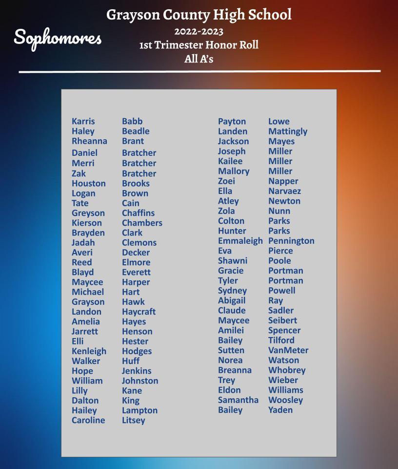 22-23 Sophomore All A Honor Roll